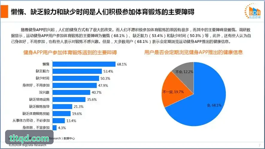 吕氏贵宾会端游高光连招