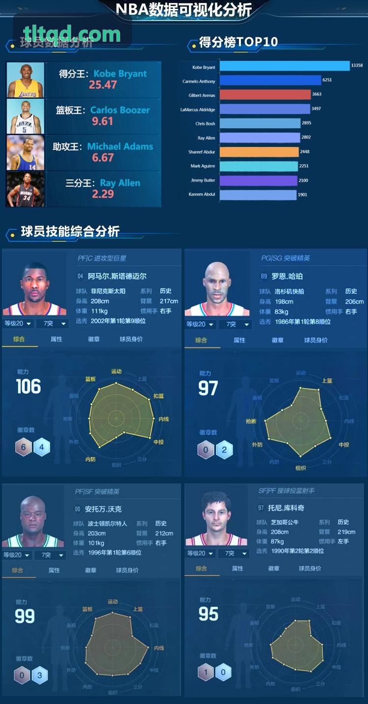 吕氏贵宾会电竞对决高光